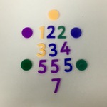 М Цифры пластик